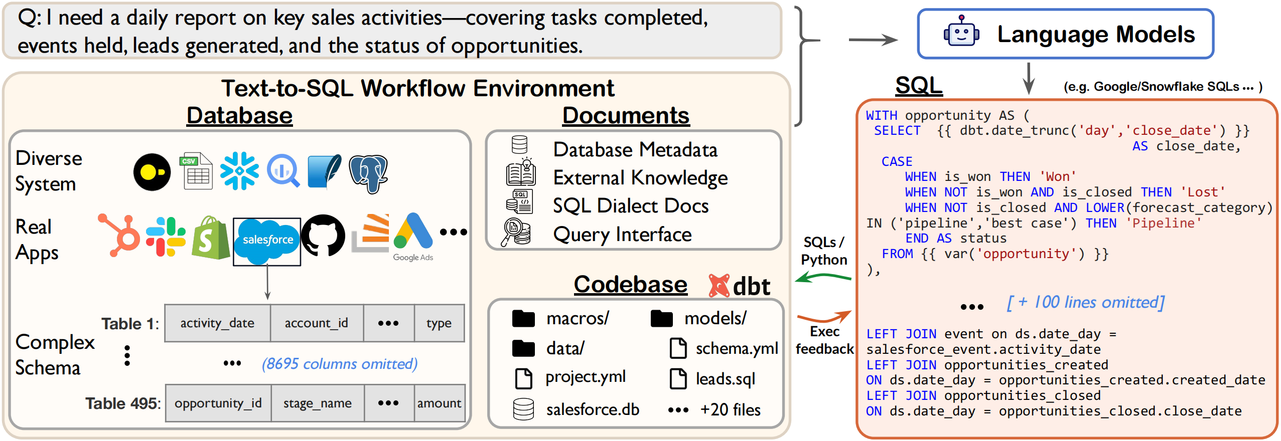 osworld task_demonstration